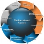 recruiter-profile-image