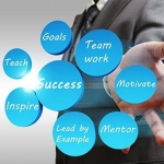 recruiter-profile-image