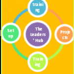 recruiter-profile-image